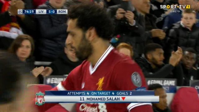 شاهد خروج اسطوري لمحمد صلاح اثناء مباراة ليفربول وروما المدرجات تهتز بإسمه والاغاني واللافتات