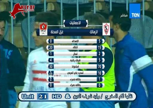 شاهد مشجع زمالكاوي يعتدي على لاعب غزل المحلة في ارض الملعب